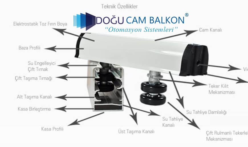 Cizre Cam Balkon Aksesuar ve Profiller